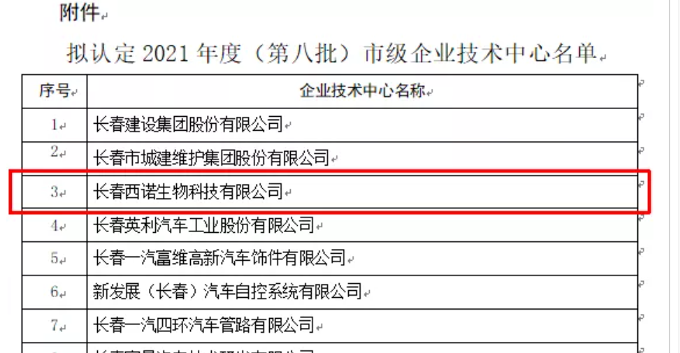 喜訊｜2021年度（第八批）市級企業(yè)技術(shù)中心擬認(rèn)定名單公示，平臺在孵企業(yè)榮譽(yù)上榜！